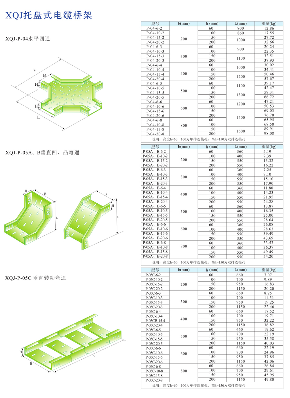 橋架母線(xiàn)槽樣本0020.jpg